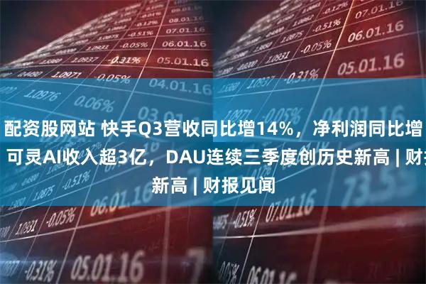 配资股网站 快手Q3营收同比增14%，净利润同比增37%，可灵AI收入超3亿，DAU连续三季度创历史新高 | 财报见闻